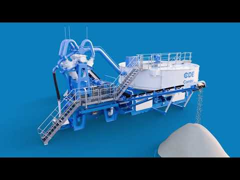 Combo 400 from CDE - launched at bauma 2019