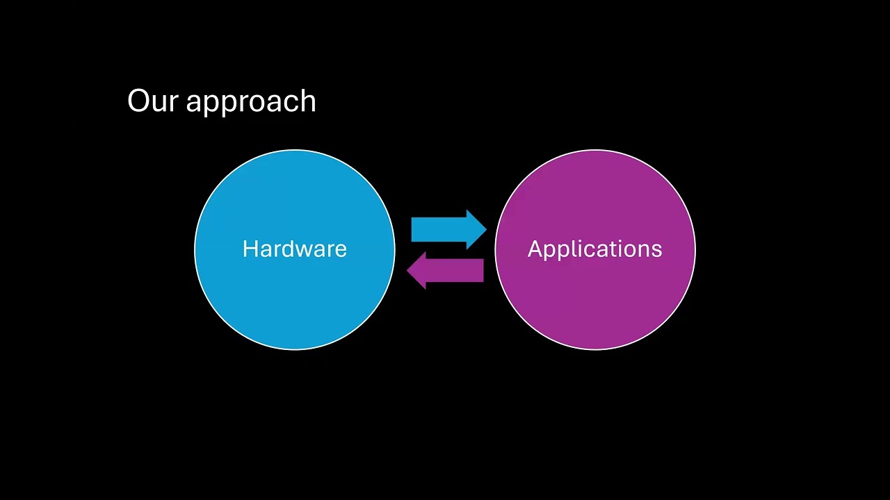 EPIGRAPHY Colloquium Series-1