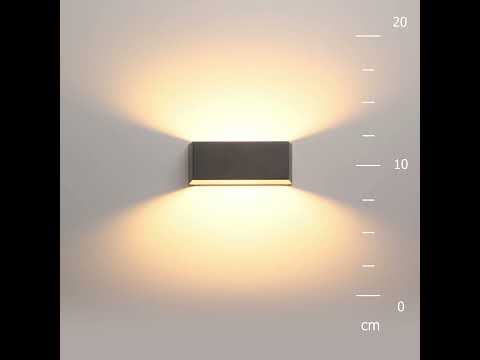 Превью видео