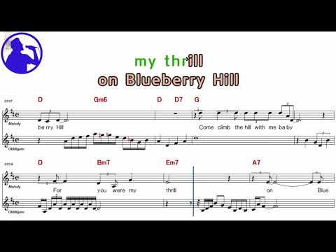 Blueberry Hill - Louis Armstrong