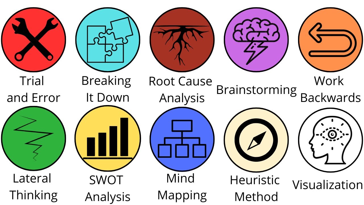 Every Problem-Solving Strategy Explained In 10 Minutes