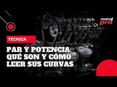 Video de YouTube