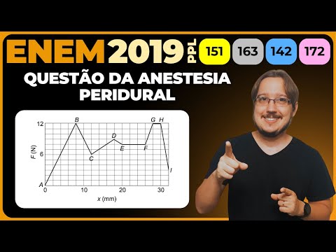ENEM 2019 || Análise de Dados || Na anestesia peridural, como a usada nos partos, o médico