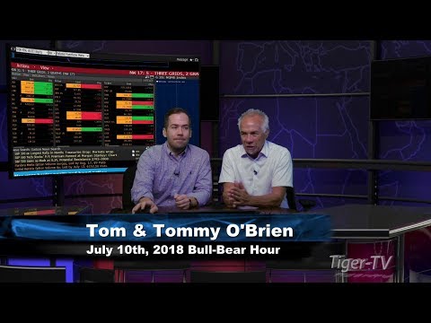 July 10th Bull-Bear Nadex Option Hour on TFNN - 2018
