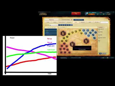 AP Varus Runes - eShin AP Varus - Guide - Patch 6.15