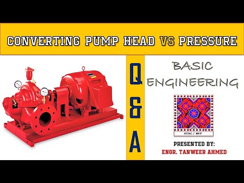 Most Important Interview Questions and Answers of Fire Fighting Systems Part 1 in Urdu