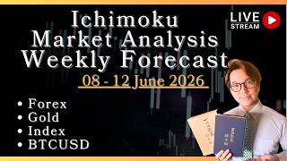 Download lagu Ichimoku Weekly Forecast / 8 June 2026 mp3 Download lagu Ichimoku Weekly Forecast / 8 June 2026 mp3
