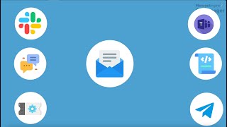 How to set up color codes for Telegram alerts | ManageEngine OpManager