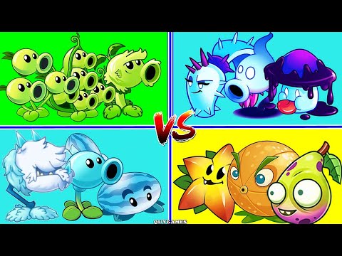 Plants vs Zombies 2 Arena: TEAMS Random WEEK 146 Vs Zmboss YETI