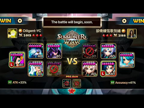 Diligent vs TARS. SWC2021 WORLD SEMIFINALS (BO5) - Summoners War