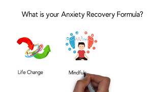 Your Recovery Formula for Anxiety Review