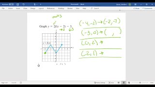Download the video "The graph of y = f(x) is given. Graph the function _ -2f (2x) V IV"