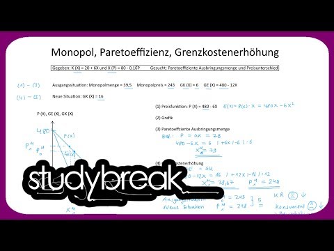 Monopol, Paretoeffizienz, Grenzkostenerhöhung | Preistheorie
