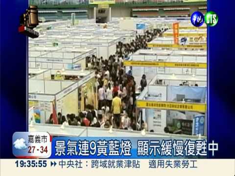 五月份景氣燈號 連續9個黃藍燈