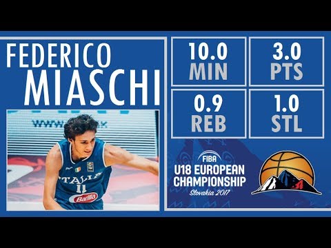 Federico Miaschi - Highlights - 2017 U18 European Championship