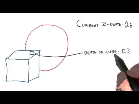 Introduction Interactive 3D Graphics