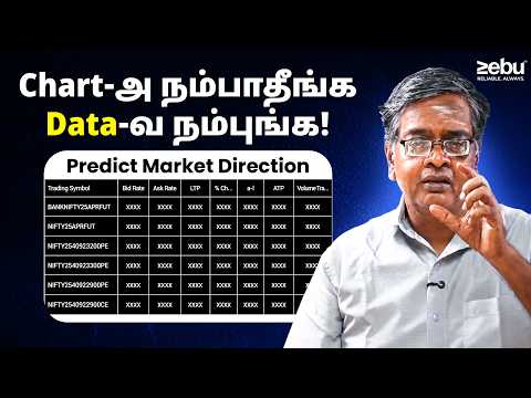 Nifty Market Direction Candlestick இல்லாமலே கண்டுபிடிக்கலாம்! Option Pricing Strategy in Tamil