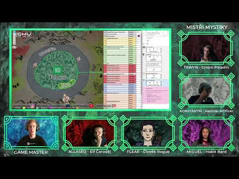 Stíny Prastarých | Epizoda 56 - Zůstat nebo jít