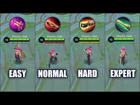 SELECT DIFFICULTY: BEATRIX | MOBILE LEGENDS