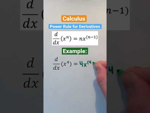 Power Rule for Derivatives #Shorts #calculus #math #maths #mathematics #education #learn #study