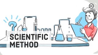 The Scientific Method: Steps, Examples, Tips, and Exercise