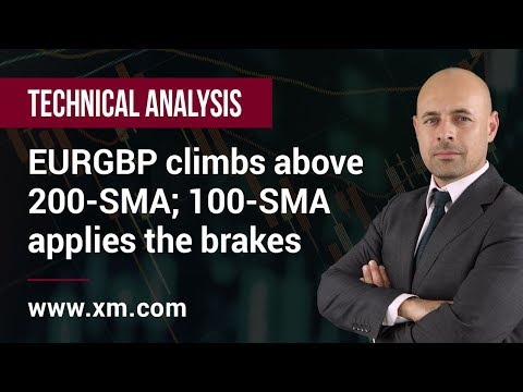 Technical Analysis: 03/09/2019 - EURGBP climbs above 200-SMA; 100-SMA applies the brakes
