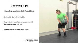 80. Standing MB Toss (Step)