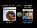 Dick Dale "King Of The Surf Guitar" 1963 Leon Russell Glen Campbell The Blossoms
