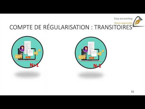 Chapitre 24 - Comptes de régularisation / Provision
