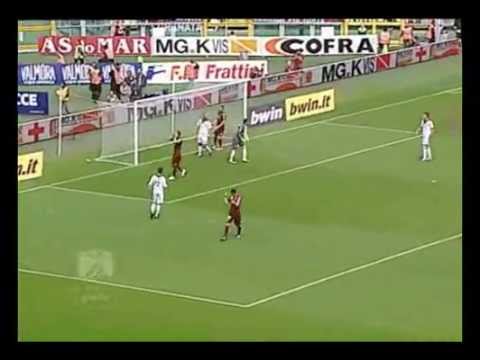 Torino Reggina 1-0 Sintesi 25/4/2012