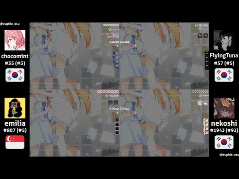 chocomint vs FlyingTuna vs emilia vs nekoshi | uma, モリモリあつし - ReEnd of a Dream [ReVival] +HDHR