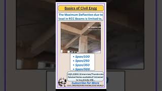 The Maximum Deflection due to LOAD in RCC Beams is limited to..? #civilconcepts#civilbasicknowledge