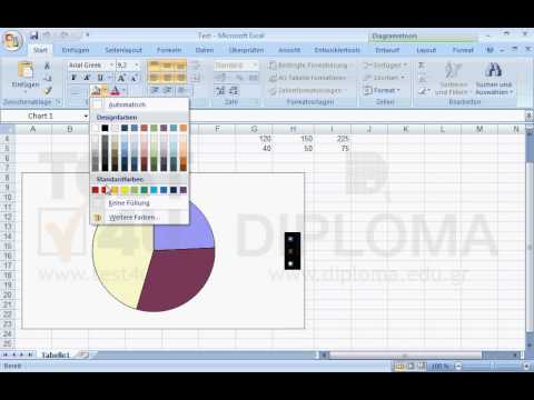 Ändern Sie die Hintergrundfarbe (die Füllung) der Diagrammlegende auf rot.