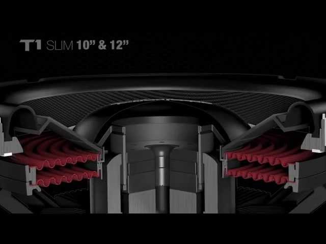 Video teaser for 2015 Power T1 Slim Sub Technologies