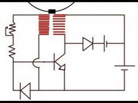 Understanding the Bedini Circuit | Curiosità Elettromotrice