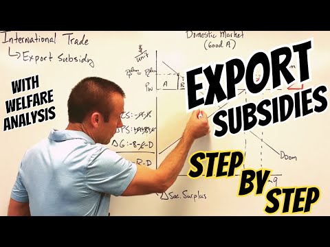 International Trade:   Export Subsidies