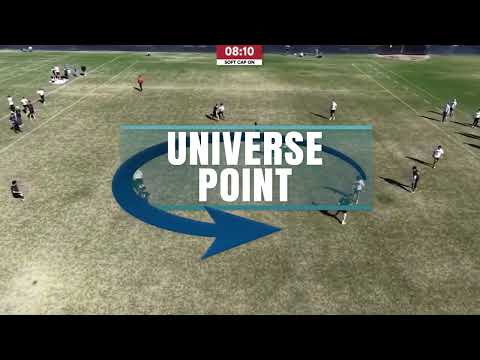 Universe Point: DiG vs. Pacmen