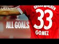 MARIO GOMEZ: ALL #UCL GOALS!