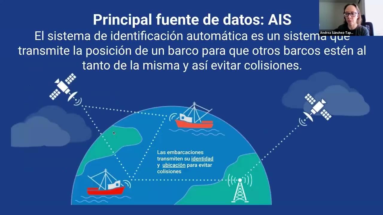 Seminario virtual de Global Fishing Watch de introducción al uso del paquete de R gfwr