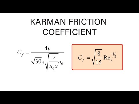 Introductory Fluid Mechanics L19 p6 - von Karman Friction Coefficient