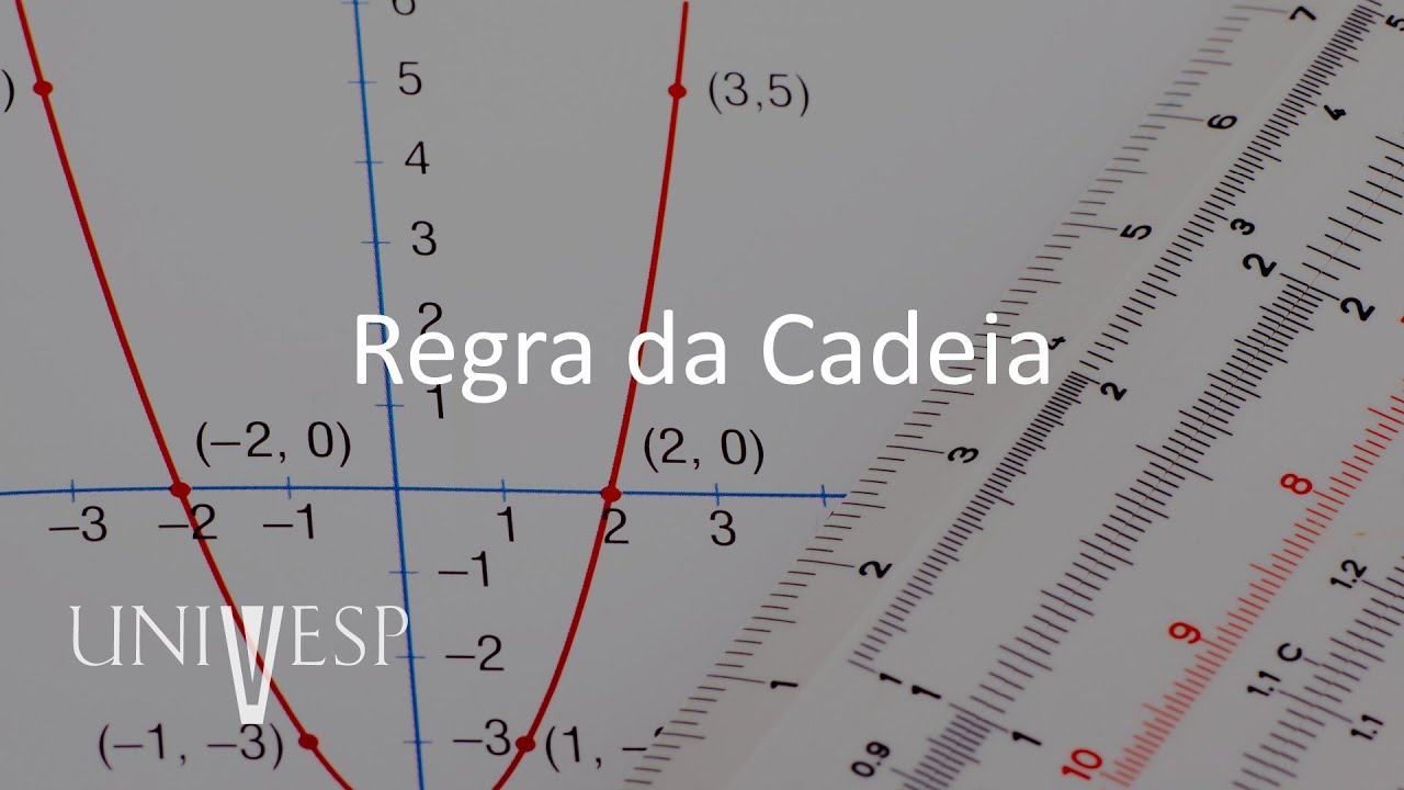 Cálculo I - Regra da Cadeia