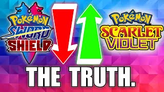 IS COMPETITIVE POKEMON BETTER OR WORSE? POKEMON SCARLET AND VIOLET DISCUSSION by Thunder Blunder 777