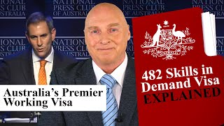 Australian Immigration News 29.3.25. 482 Visa Introduction Special