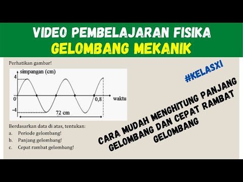 Fisika Kelas 11 – Gelombang Mekanik dan Besaran Fisis