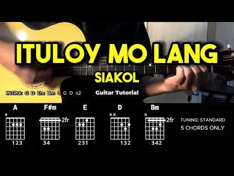 Ituloy Mo Lang - Siakol | Easy Guitar Chords Tutorial For Beginners (CHORDS & LYRICS) #guitarlessons