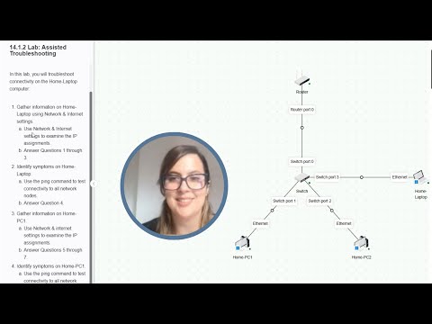 14.1.2 Lab: Assisted Troubleshooting