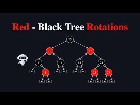 Red-Black Tree Rotations