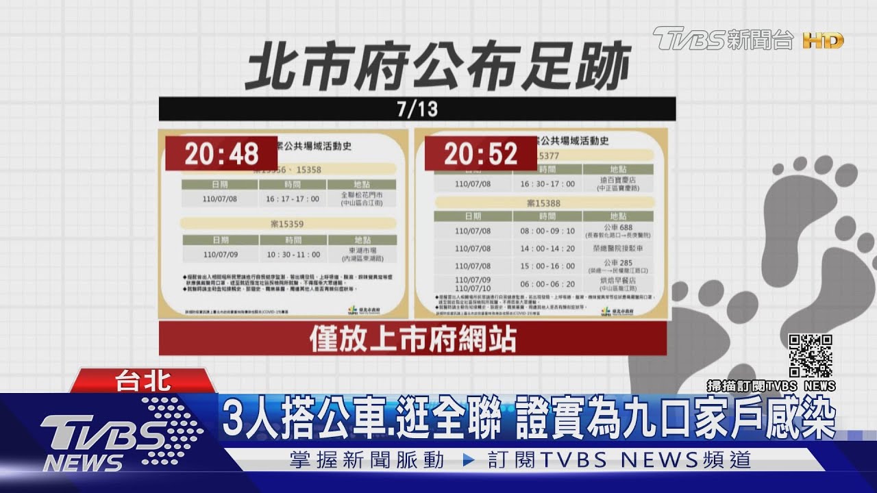 公開透明做半套? 北市公布5確診足跡、僅以會影響別人帶過