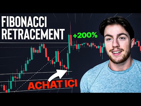 Le Retracement de Fibonacci expliqué en moins de 5 minutes