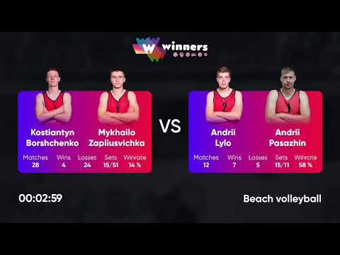 01:05 A. Bakotin / R. Voloshchuk - B. Moldovan / R. Melnyk 22.09.2022 | Winners Beach Volleyball